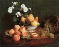 Fantin-Latour, Henri - Not Found